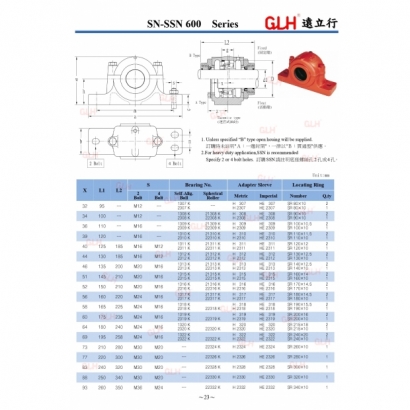 SN-SSN 600 Series_page-0002-1.jpg