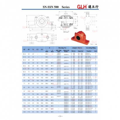 SN-SSN 500 Series_page-0002-1.jpg