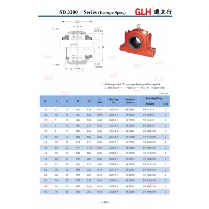 SD 3200 Series_page-0006-1.jpg