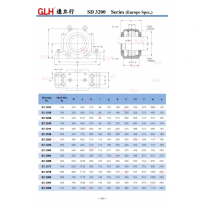 SD 3200 Series_page-0005-1.jpg