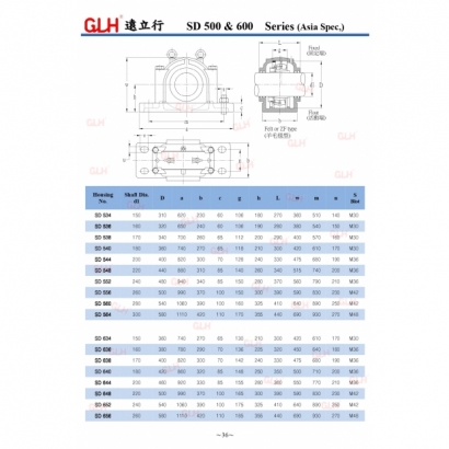 SD 500 _ 600 Series_page-0001-1.jpg