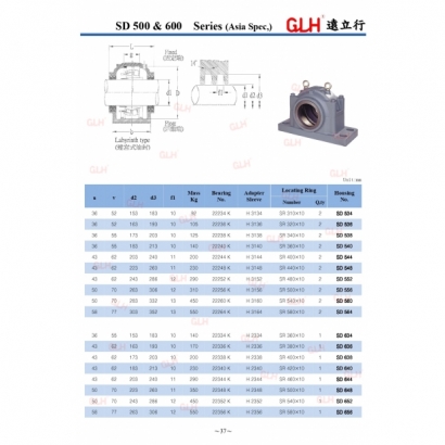 SD 500 _ 600 Series_page-0002-1.jpg